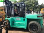Mitsubishi FD120 Used Forklift Equipment 12T Used Forklift Diesel Engine