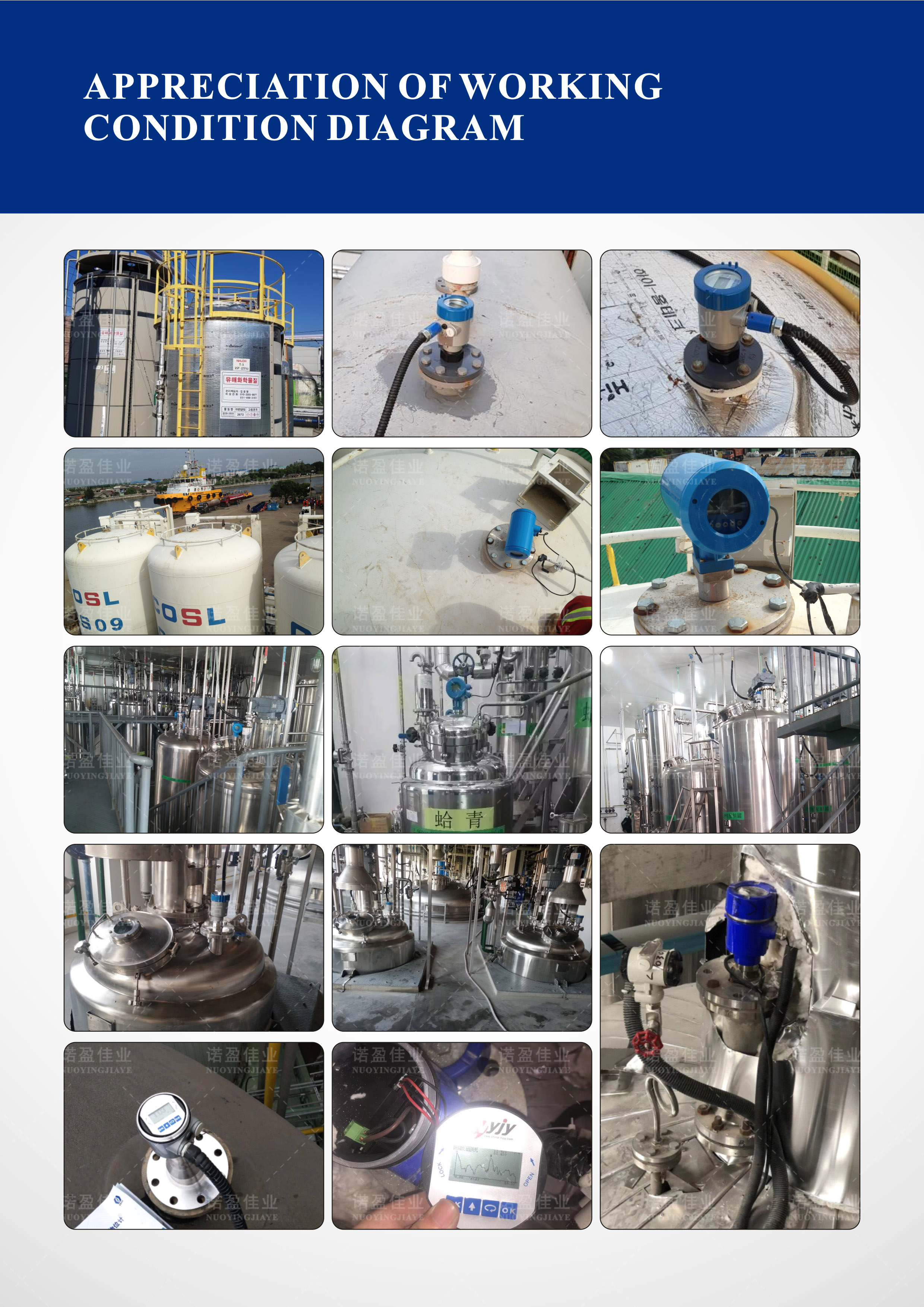 80GHz High Precision Radar Level Transmitter for Strong Smoke and Dust Environment screw thread process connection