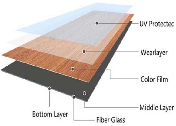 Scratch Resistant Self Stick Luxury Vinyl Plank Flooring Wood Grain 2.5mm 3.0mm