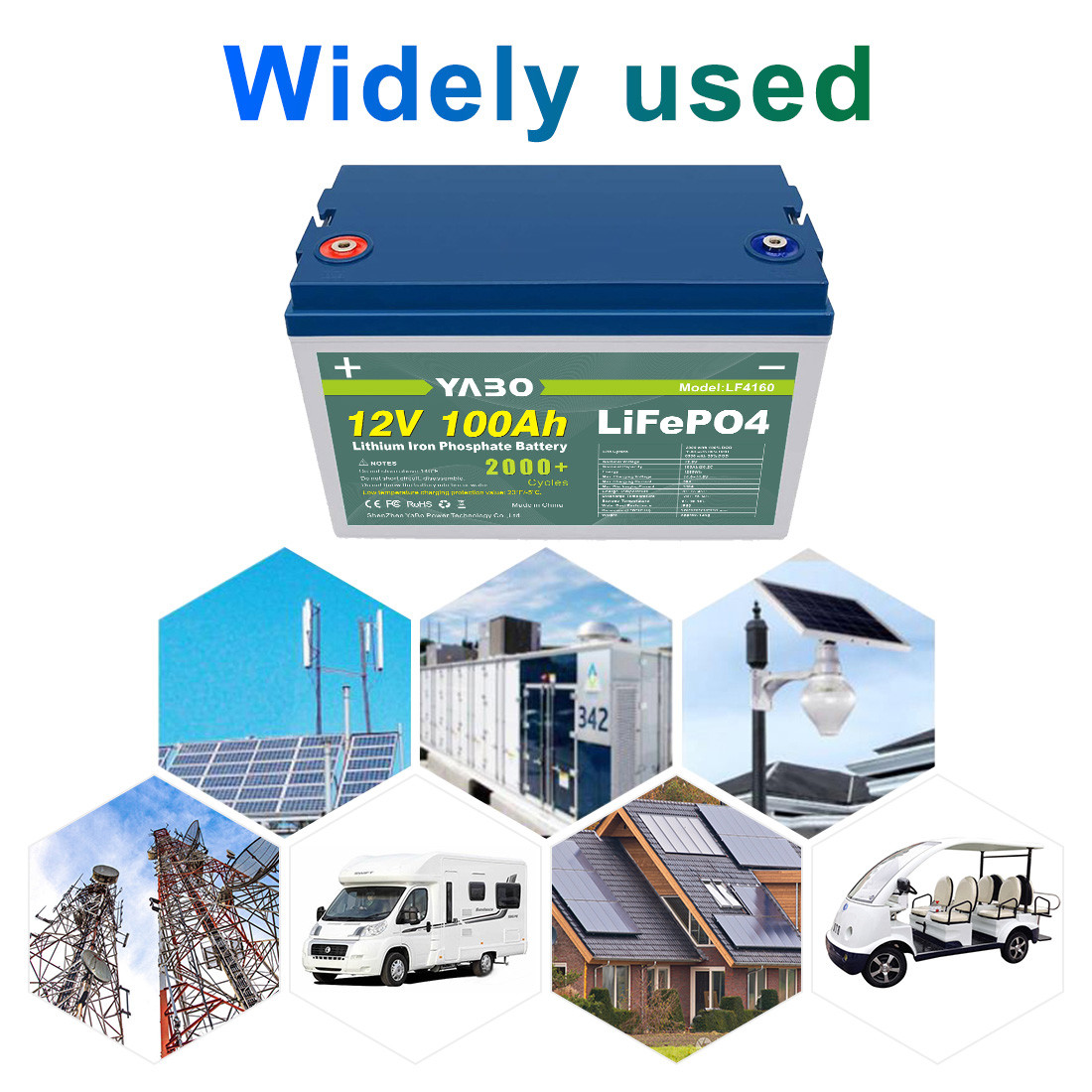 12v Lifepo4 Solar Battery System Rechargeable 100Ah 4S1P