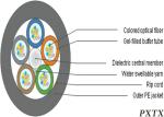 High Density 24 - 144 Core Air Blown Fiber Optic Cable For Outdoor FTTH