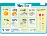 Premium Disposable Baby Placemat For Home / Restaurant Easy To Clean
