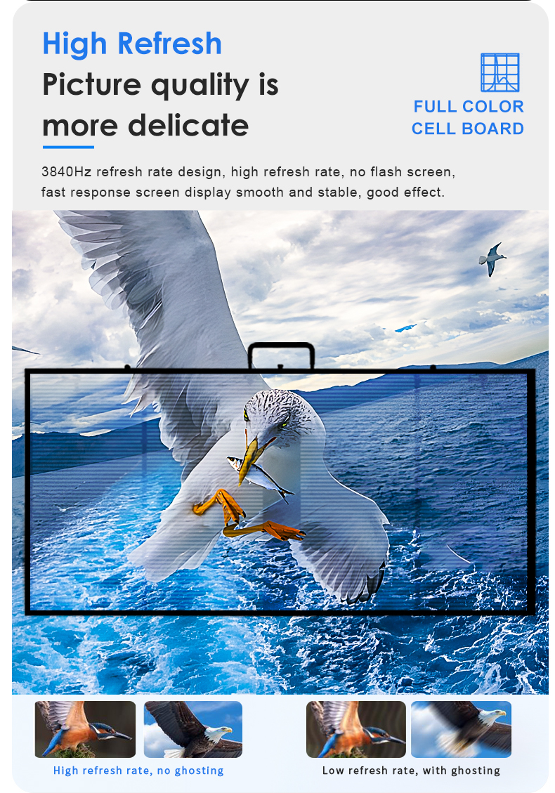 400nit-3500nit LED Transparent Display P3.91-P7.81 Wall LED Screen