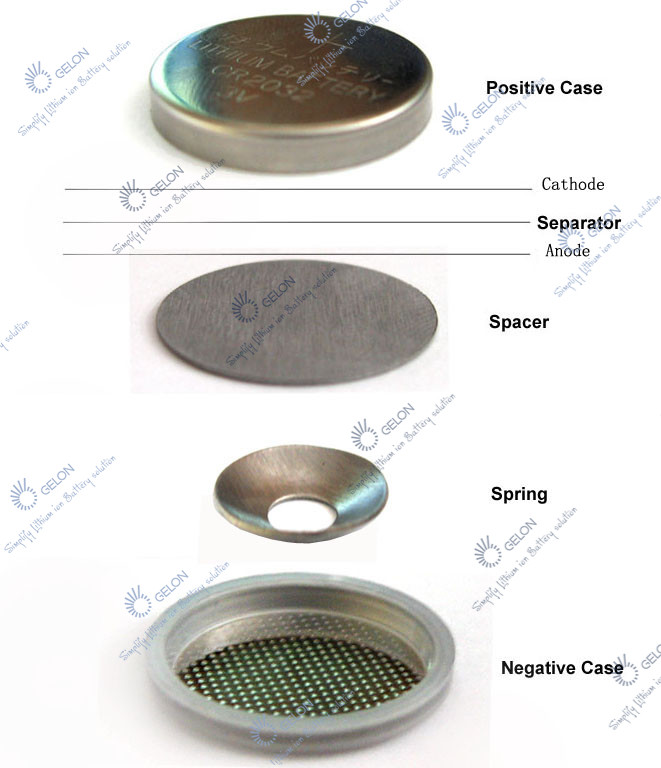 Mesh Button Battery Case Lithium Ion Battery Materials SS304 SS316 Coin Cell Cases