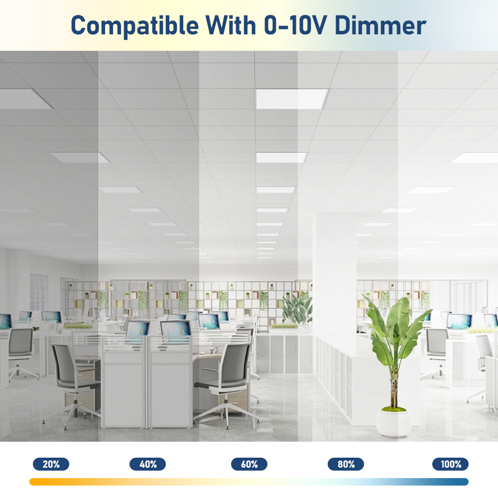 30W 40W 50W 60W 72W LED Panel Light No Flicker SMD2835 Chips ETL DLC 5.1 2x2' 2x4' 3000K 4000K 5000K
