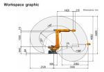 Floor Kuka Robot Arm Automatic High Accuracy KR 150 R3100-2