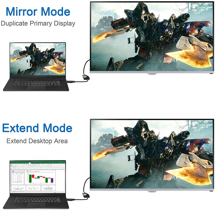 High Definition 1080P HD-MI Cable