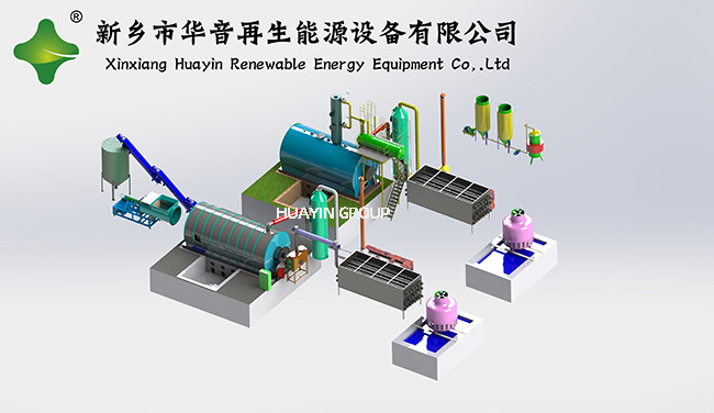 15T Per Day Waste Tire Pyrolysis Plant To Fuel Oil And Diesel Layout Design