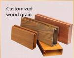 ​Corrosion Resistant Heavy Duty Extrusion Aluminum Profiles With Thermal Break