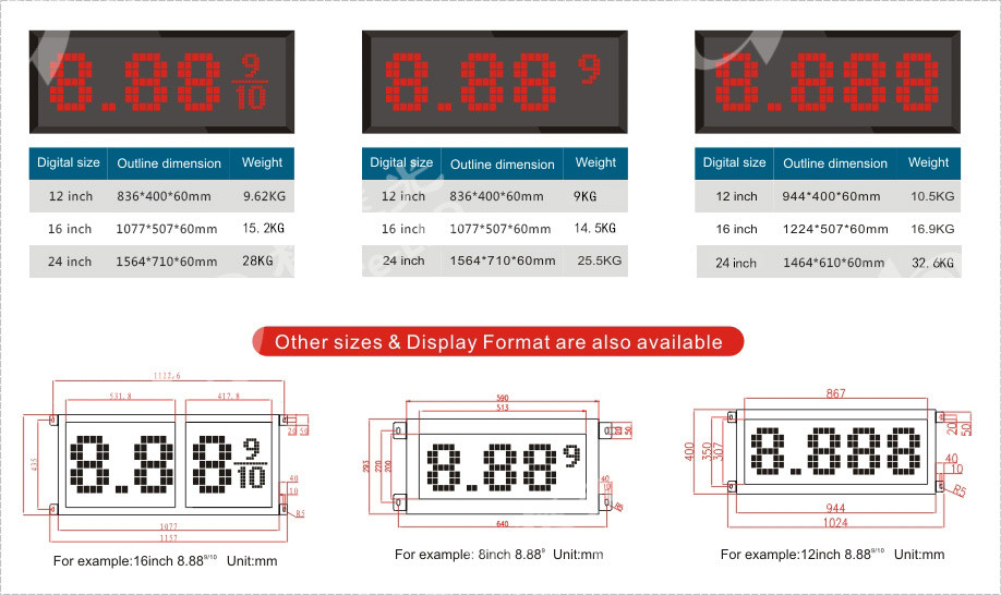 Led Fuel Price Signs Red Amber Green Blue White Digit Height 4" 6" 12" 16" 18" 36"