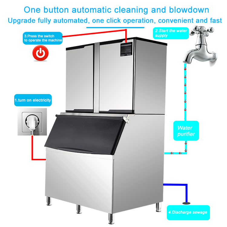 1245*645*760mm Commercial Automatic Ice Cube Machine in Latest Model 700kg-1000kg/24h