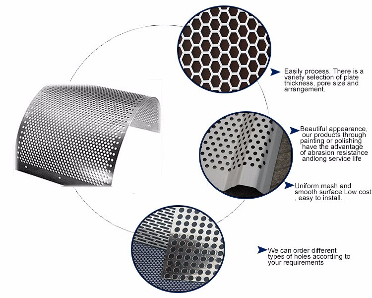 1mm thickness perforated metal/Aliminum perforated sheet/Circle hole shape perforated mesh sheet