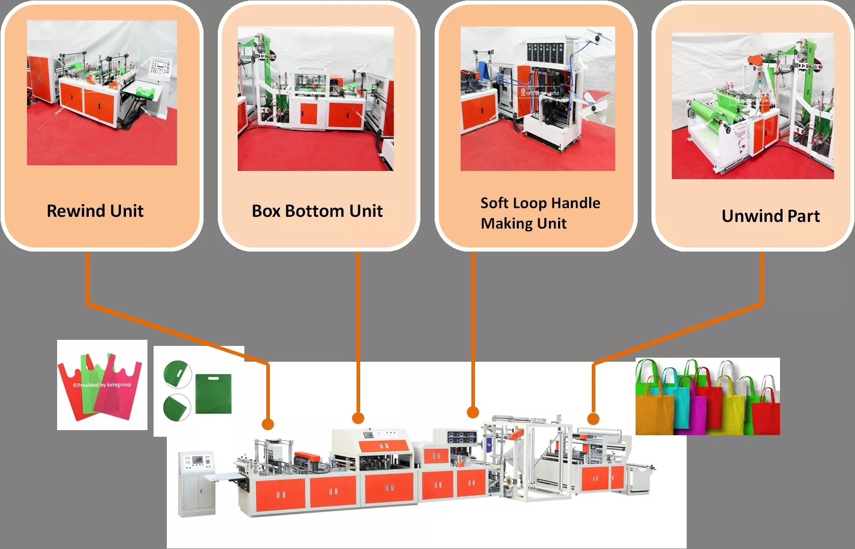 Full Automatic 12kw Zipper Bag Making Machine 800mm With Ce Certificate