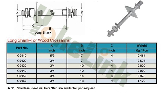 Long Shank-For Wood Crossarms Line Post Studs