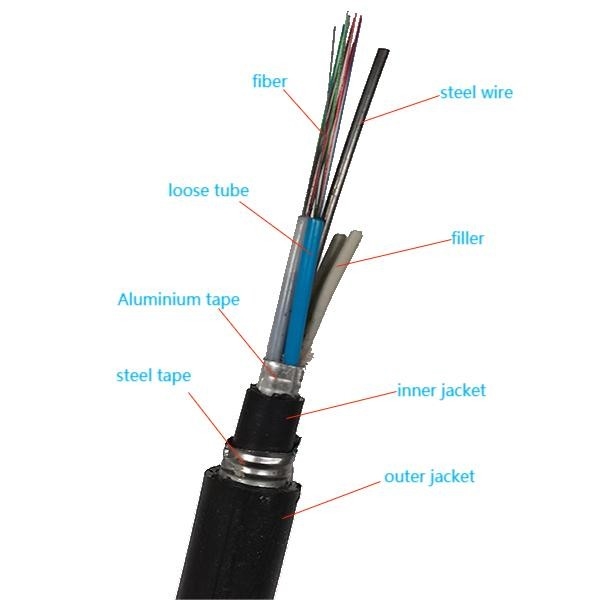 Outdoor Communication Cable 24 36 48 Core Double Sheath Fiber Optic Cable GYTA53