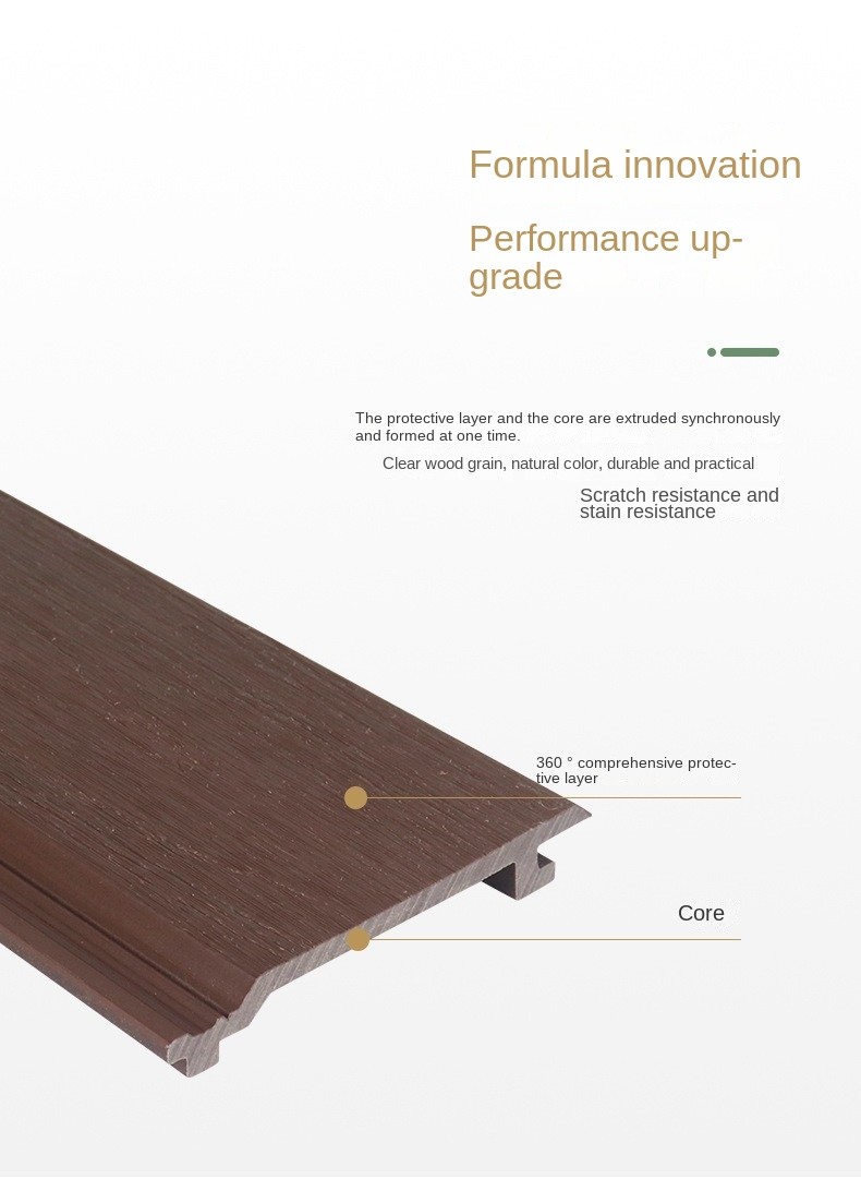 Eco-Friendly 145x20.5mm Brown WPC Wall Panel And Wood Plastic Composite Outdoor Wall Plank For Building