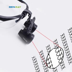 Wholesale Hospital Dental Clinic Beauty Salon One-way Spiral Magnifier from china suppliers