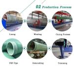 Gel Coat Paint Surface Fiberglass Tractor Parts Fiberglass Wheel Cowling