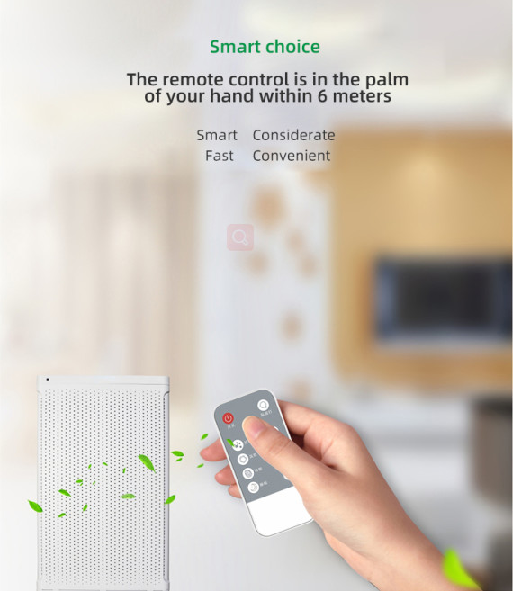 Negative Ion 800 Square Feet Air Purifier White Color CADR 1600m3/H