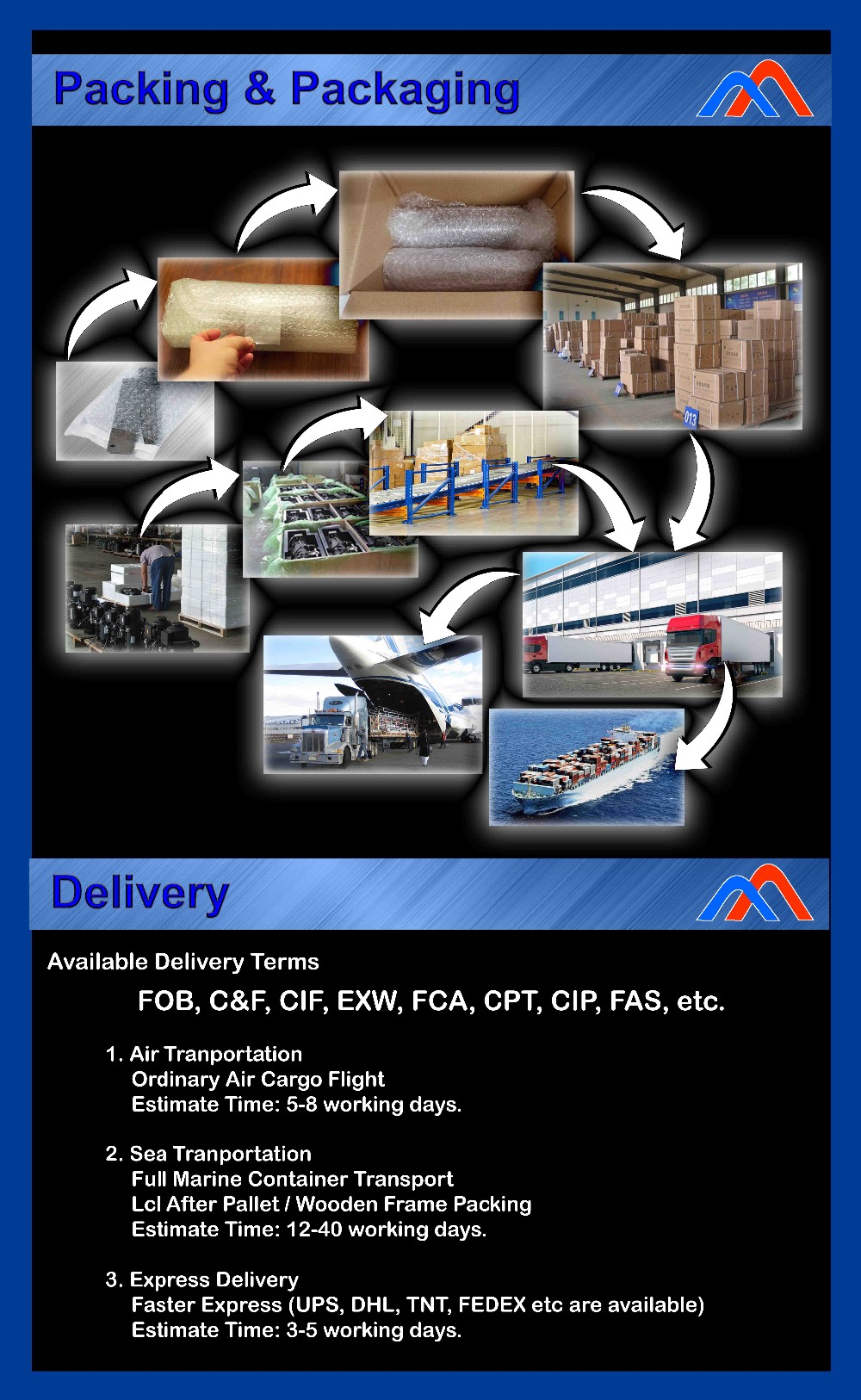Superb Custom Stainless Steel Brackets Designed for Your Requirements