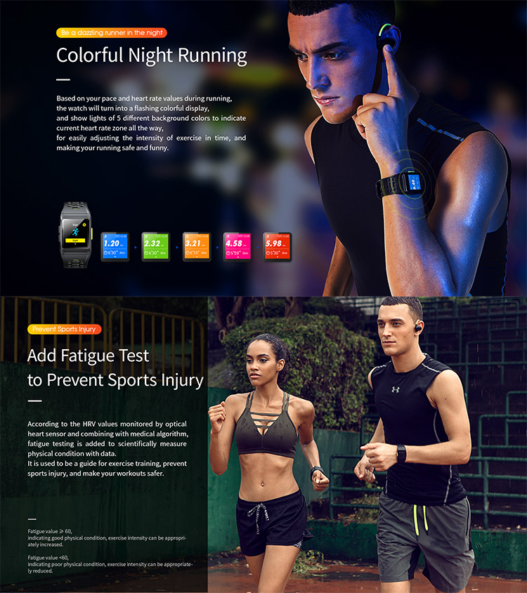 Heart Rate Monitor Bluetooth 4.2 Kids Gps Tracker Watch