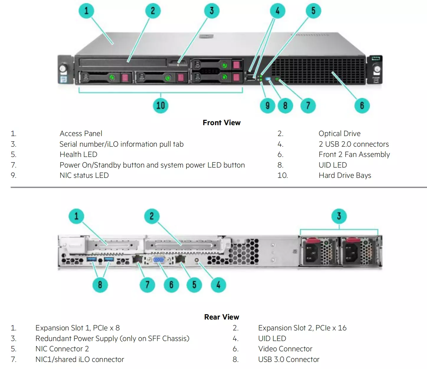 1U Rack HPE Proliant DL20 Gen10 4sff Server Intel Xeon E3-1240V5