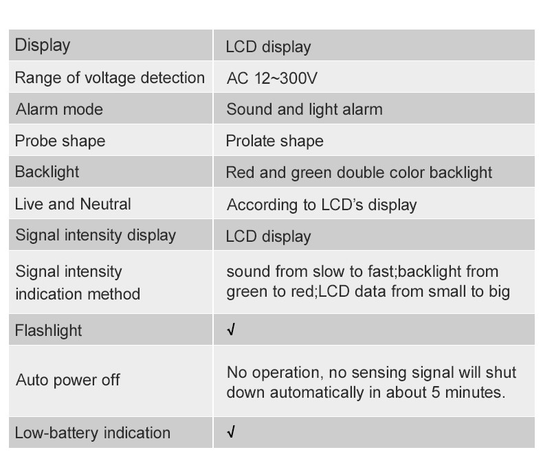 HABOTEST Voltage Detector HT89 AC 300V Sensitive Induction Tester Pen Backlight AC Voltage Tester Sound Light Alarm LCD Display