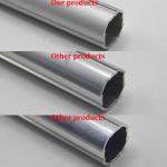 DY11 Industrial OD 28mm Cylindrical Profile Aluminium Lean pipe /Tube for