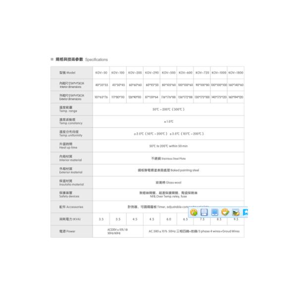 Programmable Medical Hot Air Circulating Industrial Drying Ovens with PID controller