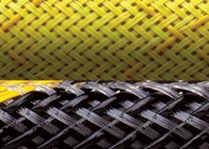 Wholesale ISO Heat Proof Wire Loom , Fire Resistant Cable Sleeves For Wire Harness Protection from china suppliers