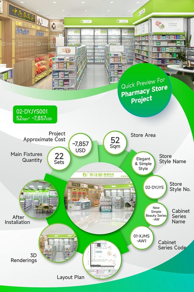 02-DYJYS001, Elegant and Simple Style Pharmacy Store in Shenzhen featuring 22 Main Fixtures within 52 Sqm and Approx. $7,857 Budget
