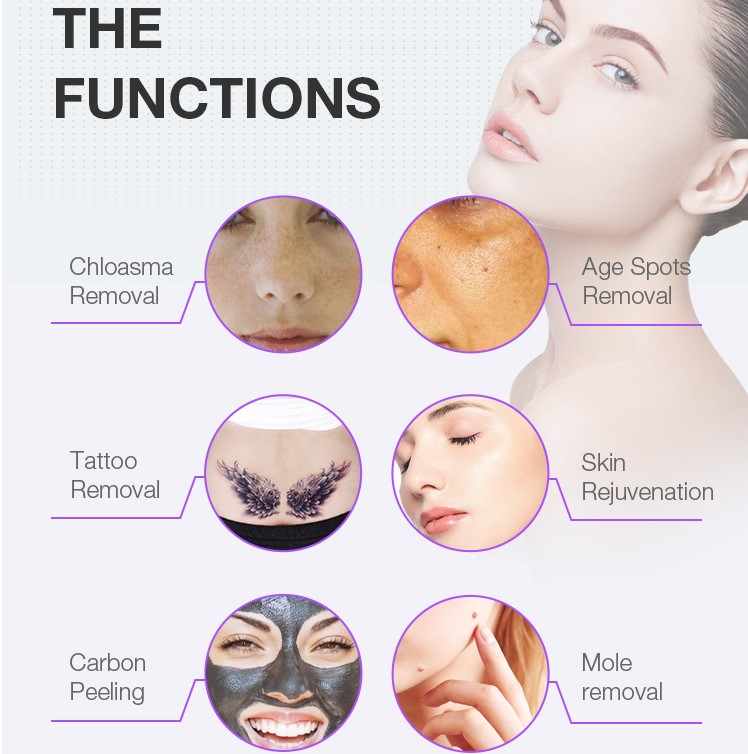 Long Pulse Nd YAG Laser Hair Removal Machine Portable For Commercial