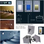 Recessed RGB LED Wall Lights / 3020 SMD LED Indoor Stair Lights