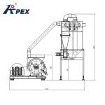 Industrial Commercial Powdered Sugar Grinder , High Quality Biscuit Product Line