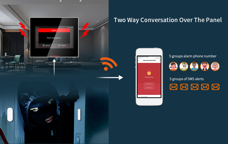 Glomarket Tuya 4g/Wifi Smart Home Security Alarm DIY System Wireless App Control Anti Theft Security Alarm System