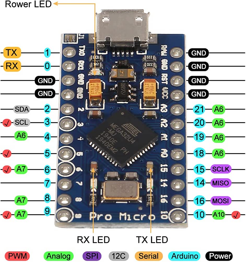 Analog ADUM5201ARWZ Microcontroller Development Kit ADUM5201ARWZ Electronic Components Mp3 Chip Ic