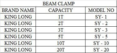 Adjustable Steel Plate Clamp 5T 10T 20T Easy Attachment Safe Secure Grip