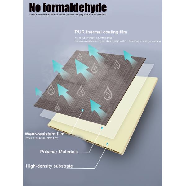 Waterproof Pvc Wood Panels 10mm Thick Plastic Wood Effect Cladding