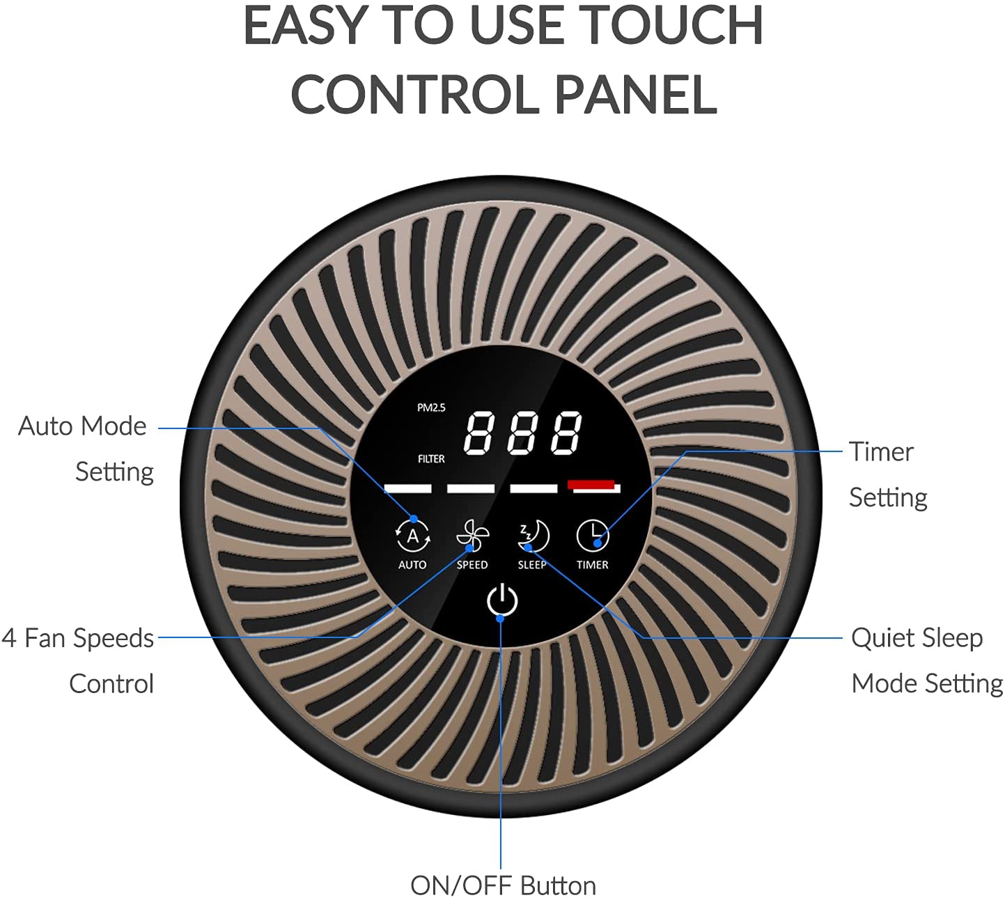 Energy Saving True Hepa Air Cleaner Low Noise Room Air Purifier For Allergies