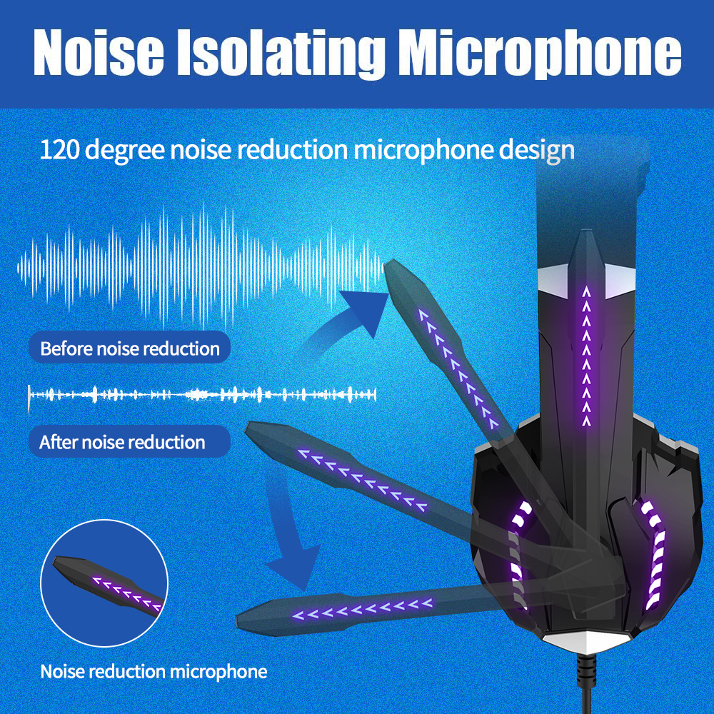 7.1 Surround PC Gaming Headset Noise Cancelling Support Win 7/8/8.1/10/XP