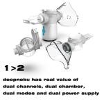 Asthma Latest Portable Nebulizer Machine Kids Adult Nebulizador Household