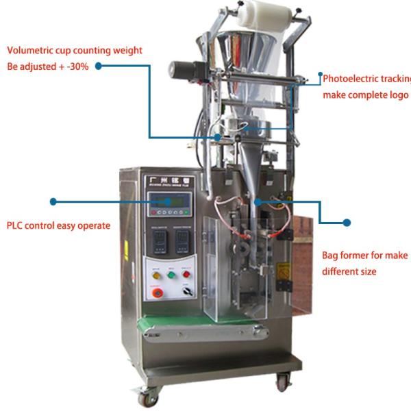 Tea Bag Pouch Packing Machine Heat Sealing 3.2kw 120 Bags / Minute Speed