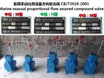 Air operated CSBF-G40 manual proportional valve, manual proportional flow
