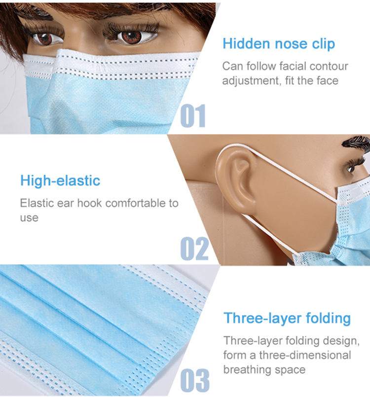 Manufacturer Disposable 3 Ply Medical Mask Waterproof 3 Ply Medical Face Mask