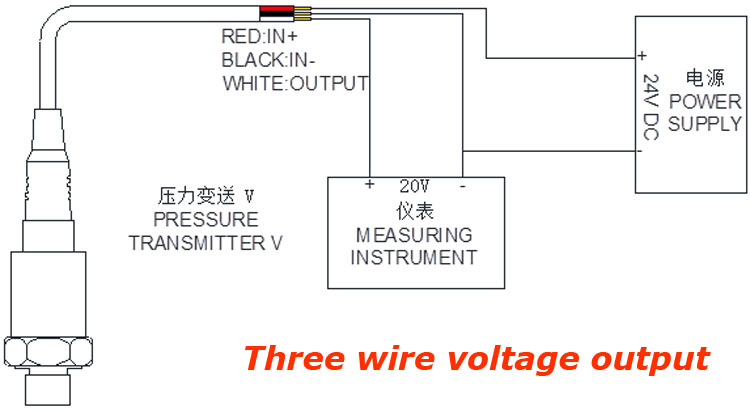 4mA 36VDC Small Piezoresistive Pressure Transmitter Sensor