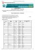Aolittel Technology Co.,Ltd Certifications