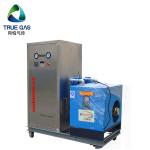 99.9% Laboratory Nitrogen Generator