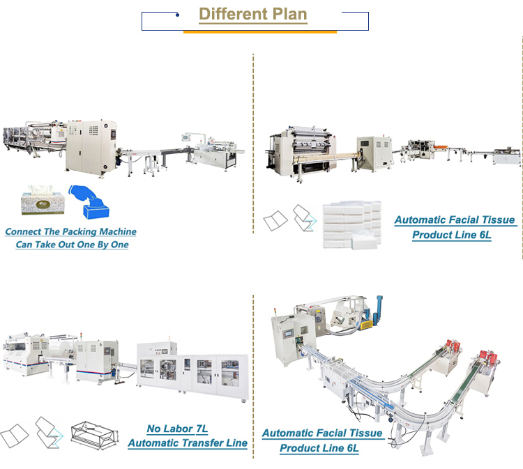 Easy to Operate High-accuracy Facial Tissue Paper Complete Production Line