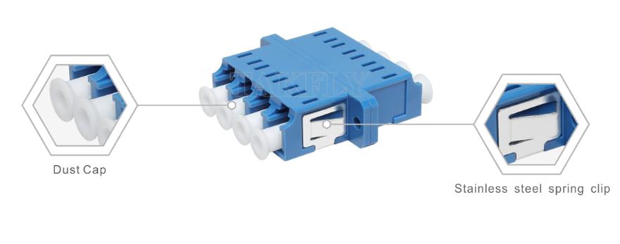 LC Quad Fiber Adapter – 4× LC Duplex, Space-Saving Design, for Cable-to-Cable & Cable-to-Equipment Connection
