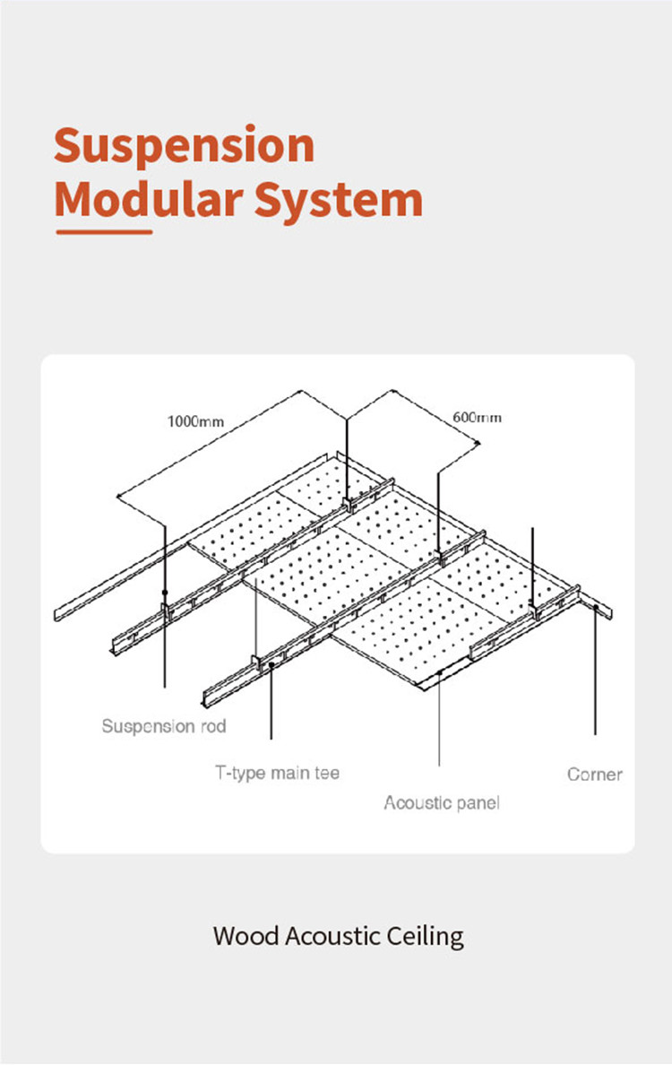 Micro Perforated Acustic Panels Sound Absorption And Decoration Ceiling System